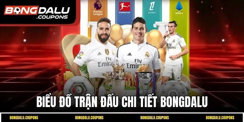 Biểu đồ trận đấu chi tiết 